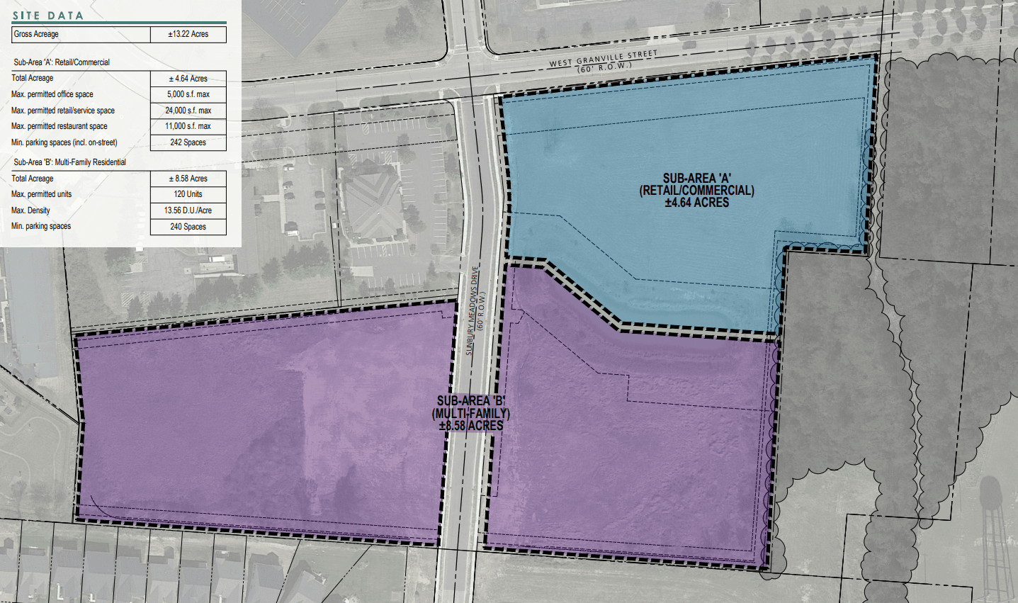 Sunbury Commerce Park Subarea Plan